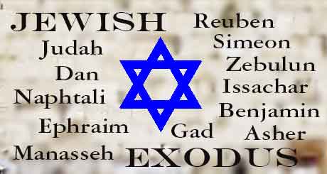 Jewish Exodus